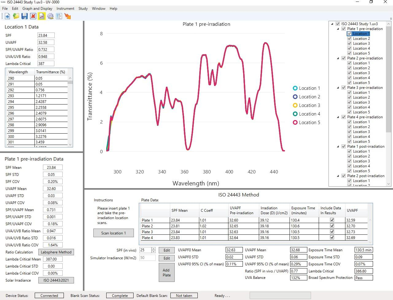 UV3000S紫外线化妆品防晒指数测试仪(图2)