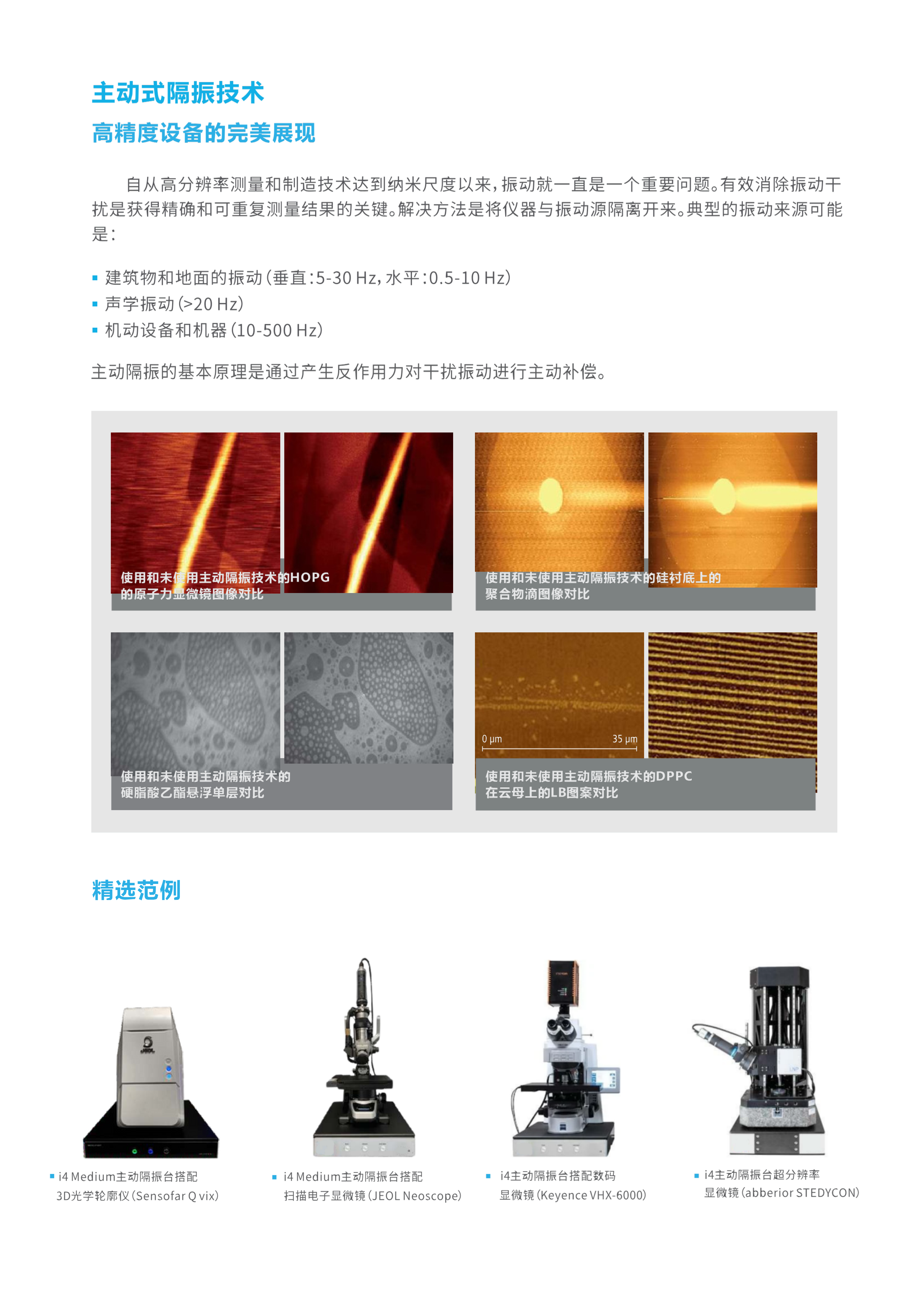 主动隔振台(图2)