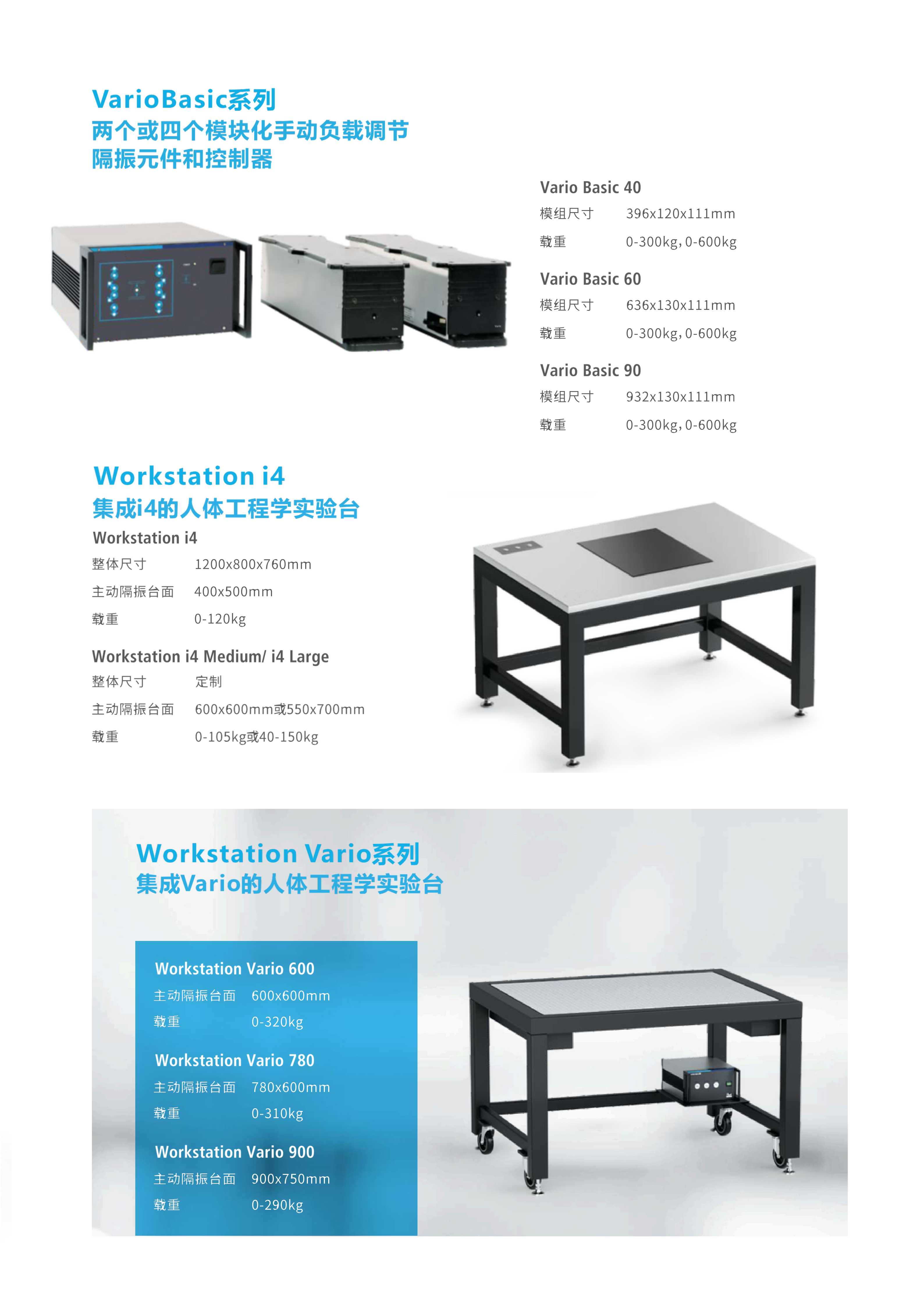 主动隔振台(图5)
