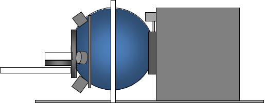 定制大视场镜头杂散光测试系统(图1)